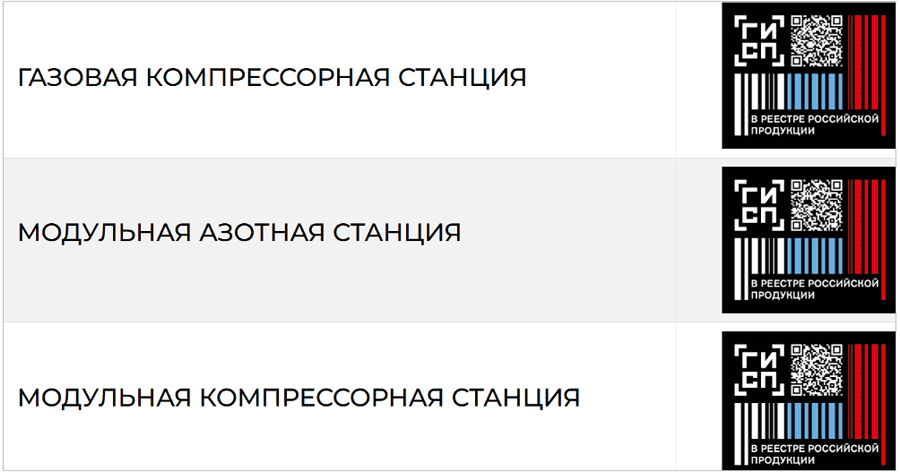 инструмент доверия